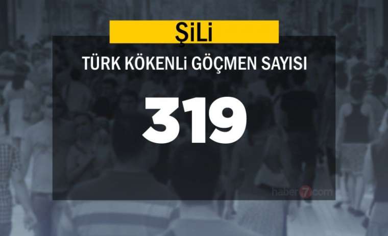 Burada sadece bir Türk yaşıyor! Bakın neresi çıktı 55