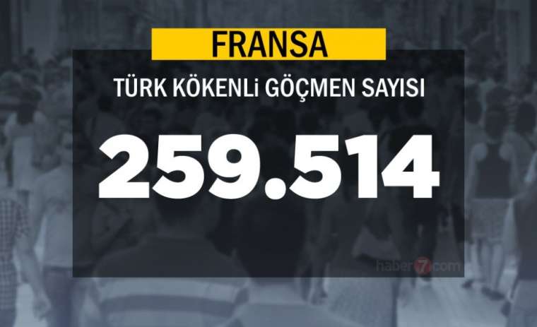 Burada sadece bir Türk yaşıyor! Bakın neresi çıktı 56