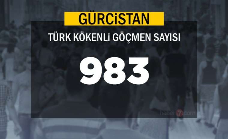 Burada sadece bir Türk yaşıyor! Bakın neresi çıktı 63