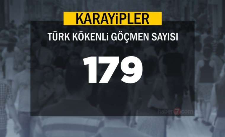 Burada sadece bir Türk yaşıyor! Bakın neresi çıktı 64