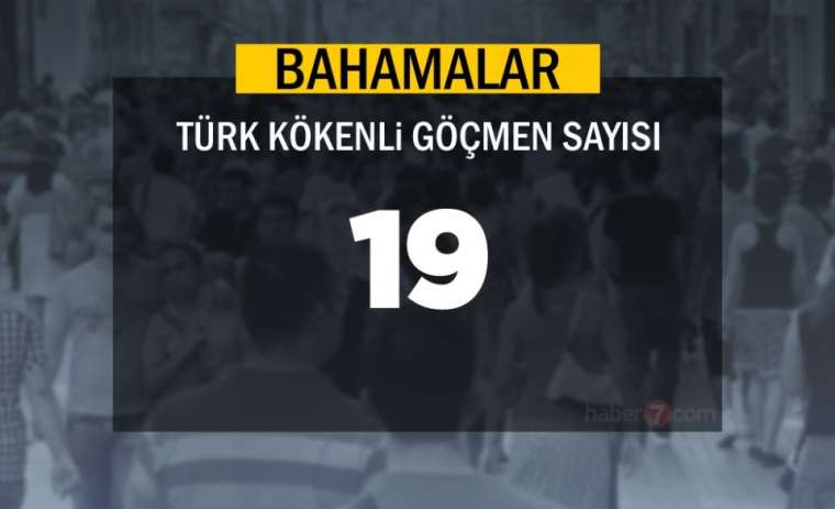 Burada sadece bir Türk yaşıyor! Bakın neresi çıktı 65