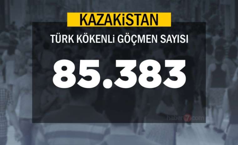 Burada sadece bir Türk yaşıyor! Bakın neresi çıktı 67