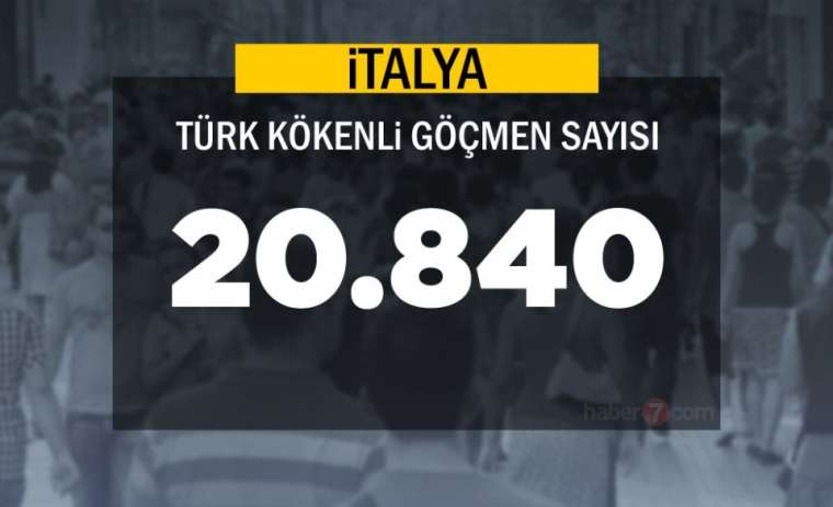 Burada sadece bir Türk yaşıyor! Bakın neresi çıktı 71