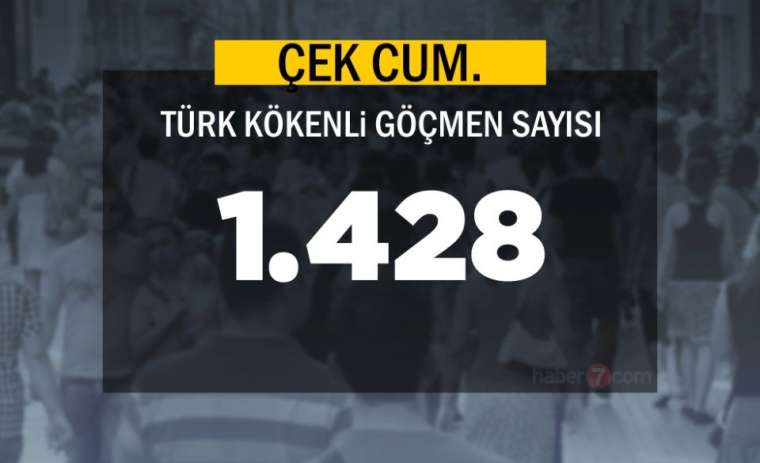 Burada sadece bir Türk yaşıyor! Bakın neresi çıktı 72