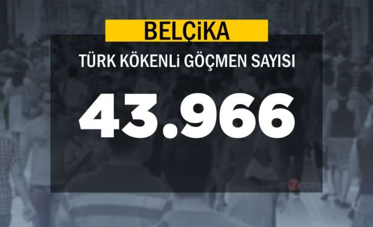 Burada sadece bir Türk yaşıyor! Bakın neresi çıktı 74