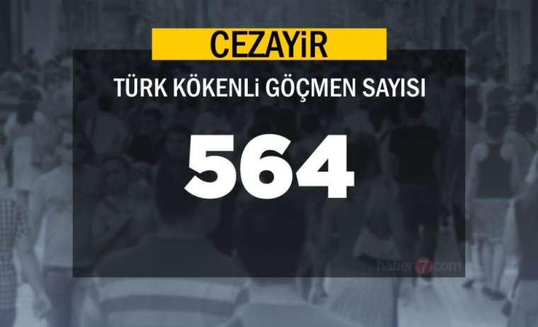 Burada sadece bir Türk yaşıyor! Bakın neresi çıktı 76