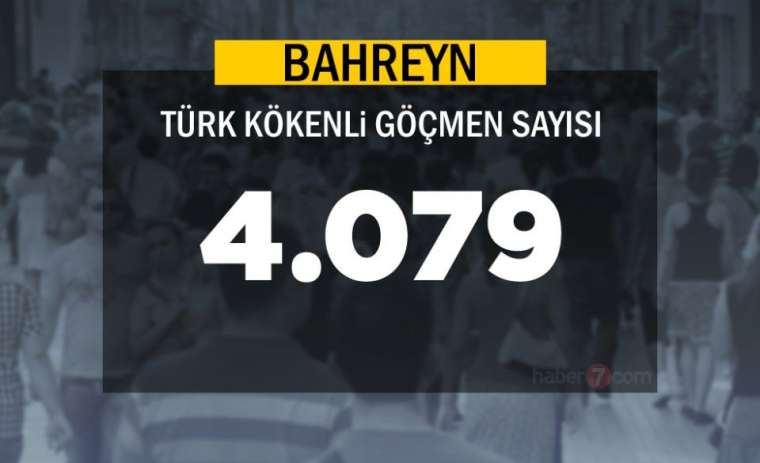 Burada sadece bir Türk yaşıyor! Bakın neresi çıktı 77