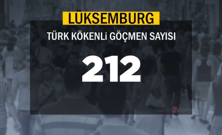 Burada sadece bir Türk yaşıyor! Bakın neresi çıktı 79