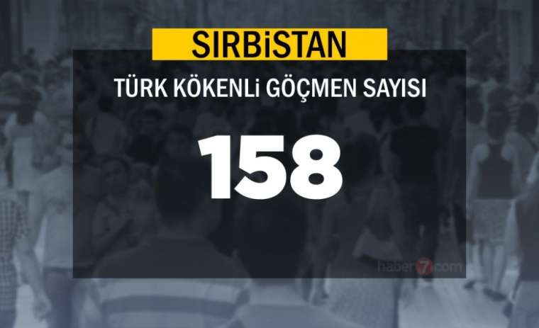 Burada sadece bir Türk yaşıyor! Bakın neresi çıktı 80