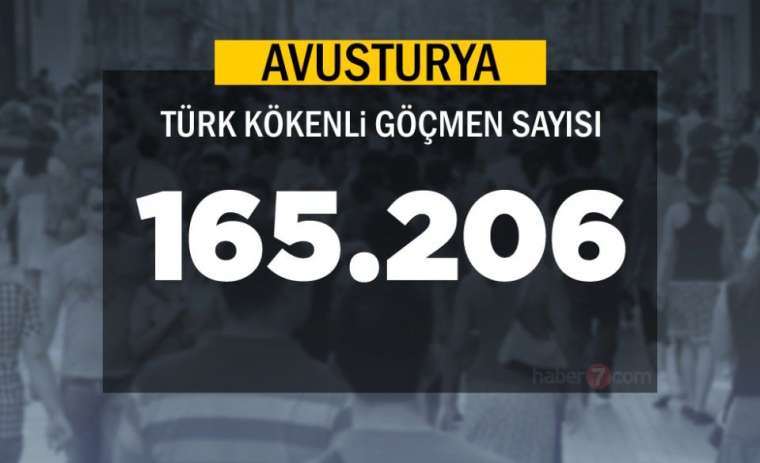 Burada sadece bir Türk yaşıyor! Bakın neresi çıktı 81