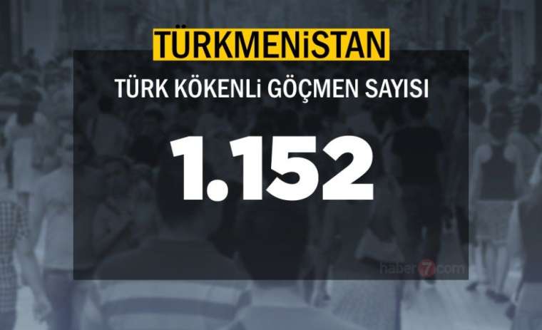 Burada sadece bir Türk yaşıyor! Bakın neresi çıktı 82