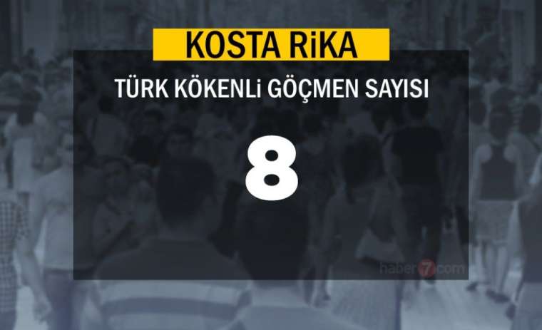 Burada sadece bir Türk yaşıyor! Bakın neresi çıktı 84