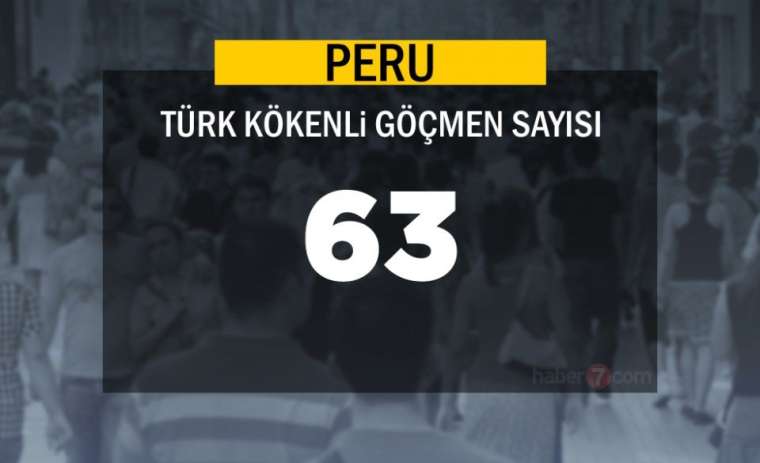 Burada sadece bir Türk yaşıyor! Bakın neresi çıktı 86