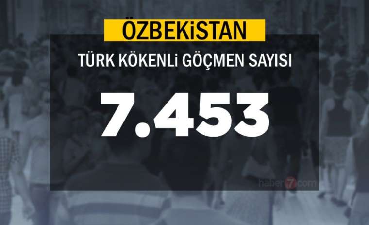 Burada sadece bir Türk yaşıyor! Bakın neresi çıktı 87