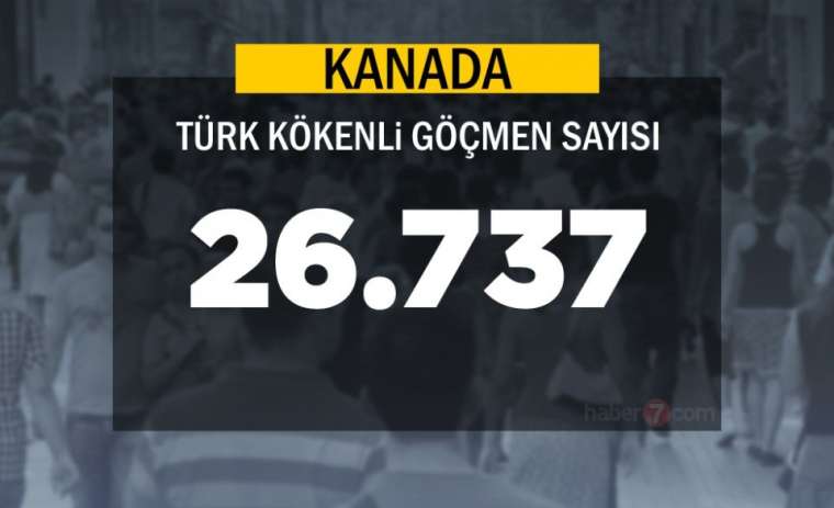 Burada sadece bir Türk yaşıyor! Bakın neresi çıktı 88