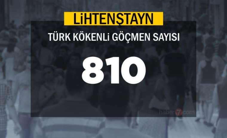 Burada sadece bir Türk yaşıyor! Bakın neresi çıktı 89