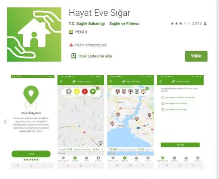 Hayat Eve Sığar uygulaması kullanıma açıldı 6