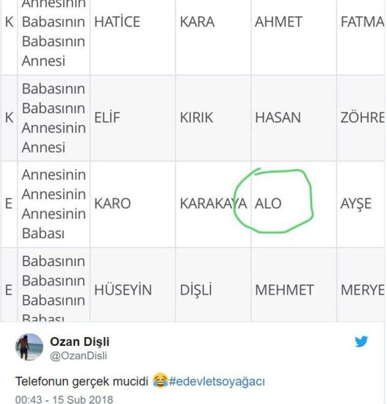 Elektrik faturası fazla gelince öyle bir şey yaptı ki... 48