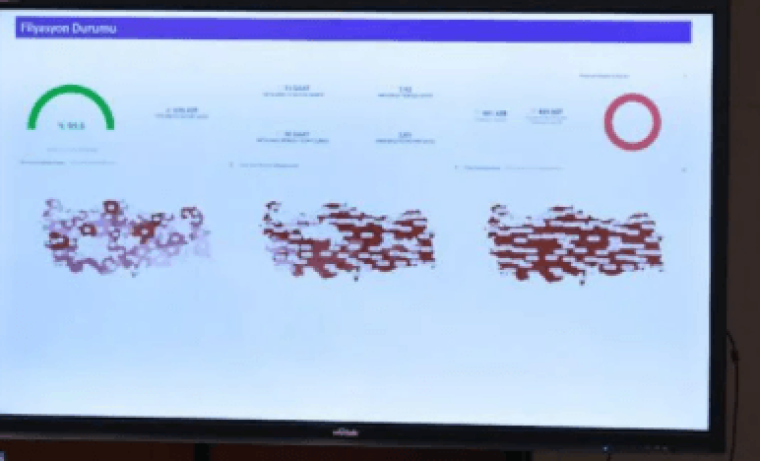 En çok ve en az hasta olan şehirler açıklandı 2