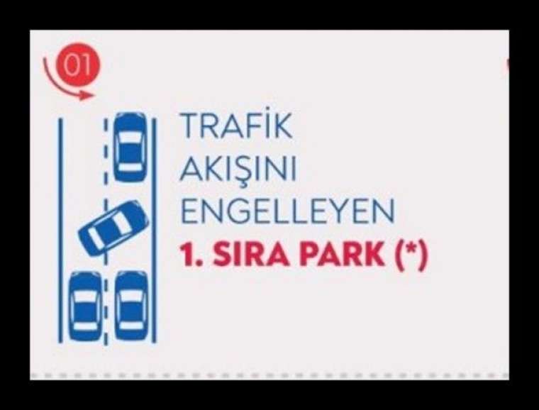 Nereye park ederseniz aracınız çekilir? 2