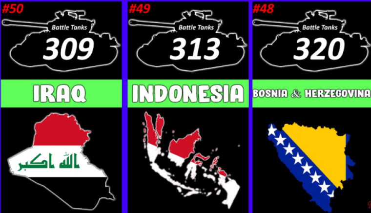 Dünyanın en güçlü savaş tanklarına sahip olan ülkeler belli oldu! 1