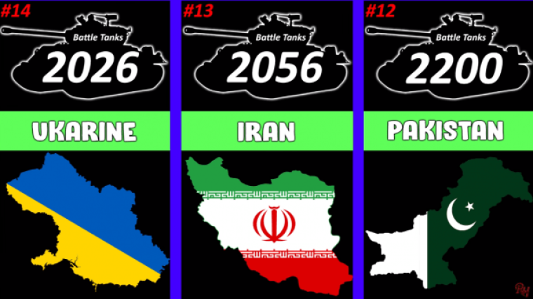 Dünyanın en güçlü savaş tanklarına sahip olan ülkeler belli oldu! 13