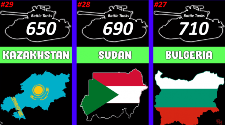 Dünyanın en güçlü savaş tanklarına sahip olan ülkeler belli oldu! 8