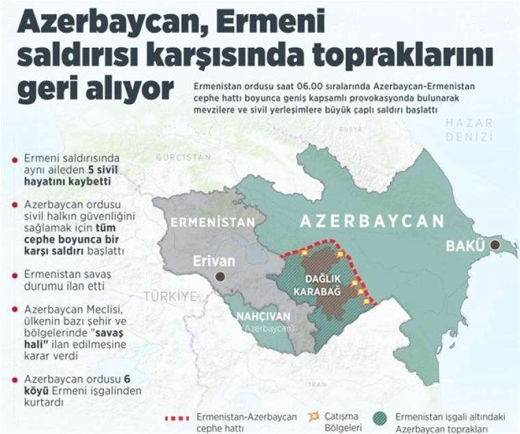 Ermenistan'a Karabağ'da tarihi tokat! 25