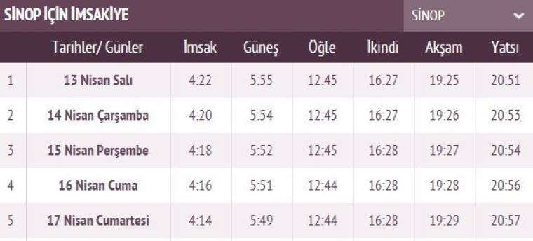 İşte ilk sahur ve ilk iftar vakti 77