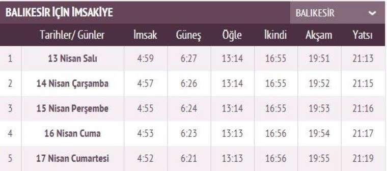 İşte ilk sahur ve ilk iftar vakti 28