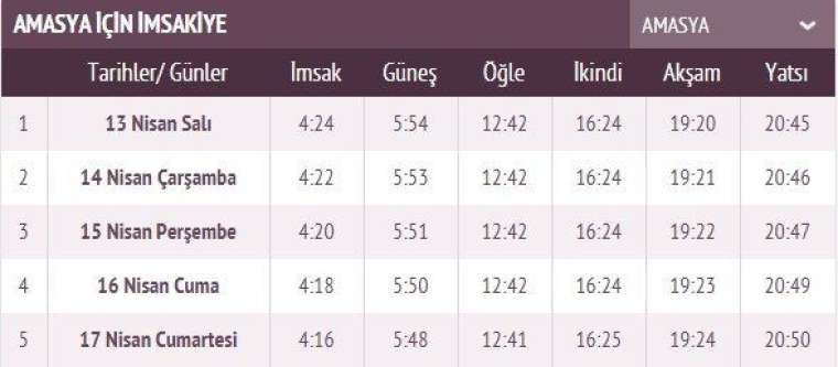 İşte ilk sahur ve ilk iftar vakti 17