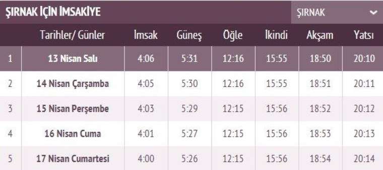 İşte ilk sahur ve ilk iftar vakti 78