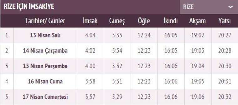 İşte ilk sahur ve ilk iftar vakti 60