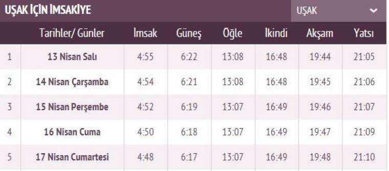 İşte ilk sahur ve ilk iftar vakti 69