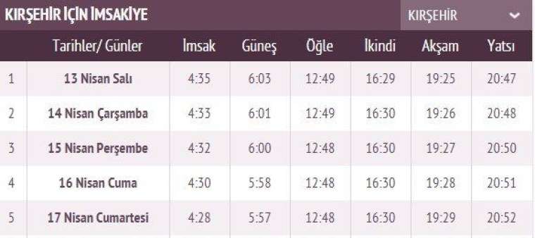 İşte ilk sahur ve ilk iftar vakti 54