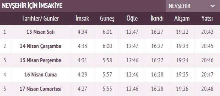 İşte ilk sahur ve ilk iftar vakti 51