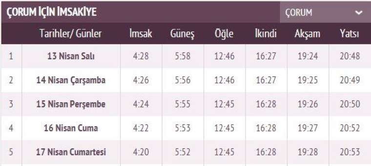 İşte ilk sahur ve ilk iftar vakti 27