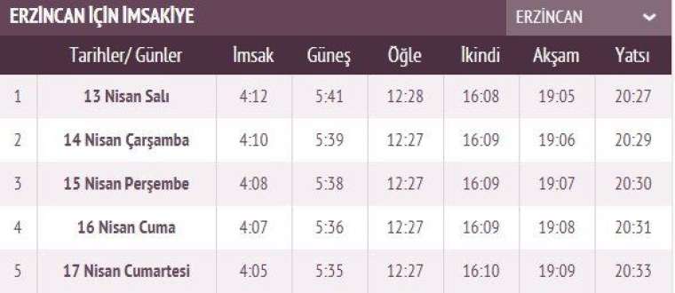 İşte ilk sahur ve ilk iftar vakti 20