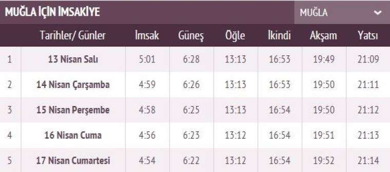 İşte ilk sahur ve ilk iftar vakti 61