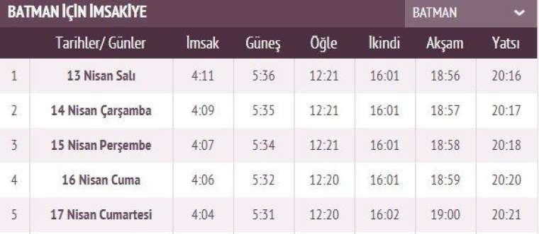 İşte ilk sahur ve ilk iftar vakti 22