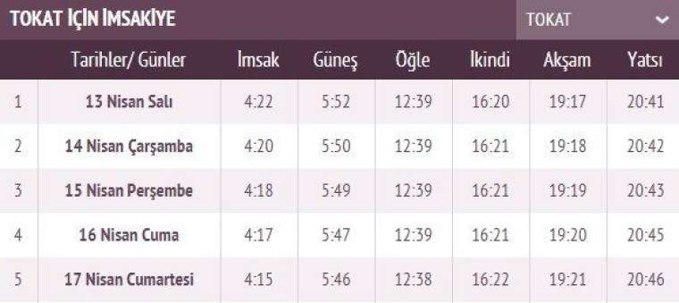 İşte ilk sahur ve ilk iftar vakti 80