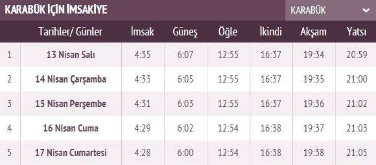 İşte ilk sahur ve ilk iftar vakti 41