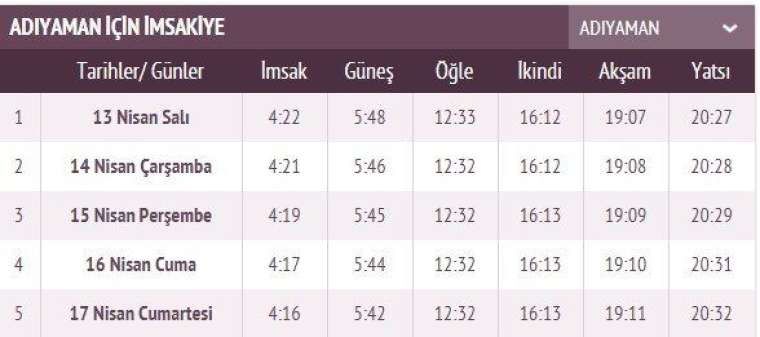 İşte ilk sahur ve ilk iftar vakti 8