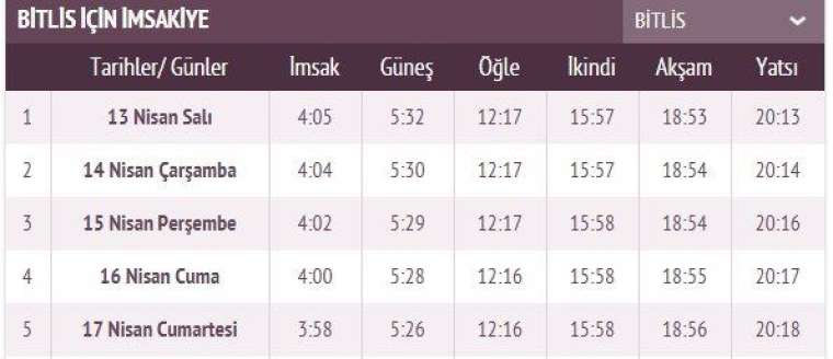 İşte ilk sahur ve ilk iftar vakti 16