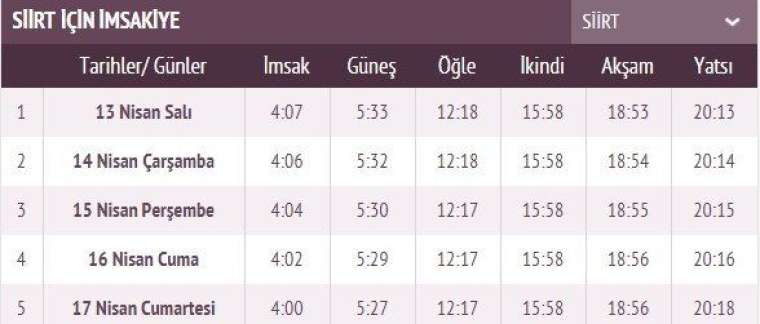 İşte ilk sahur ve ilk iftar vakti 70