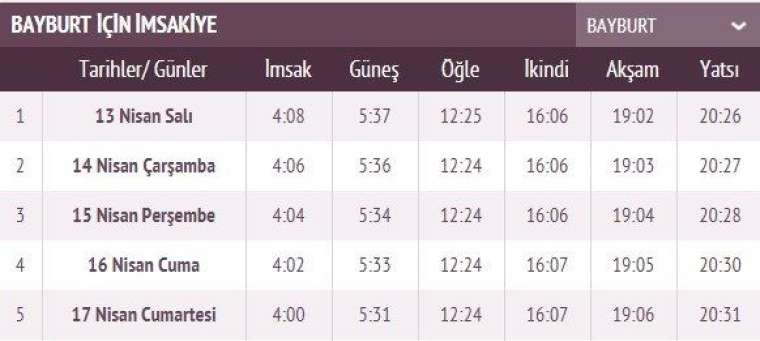 İşte ilk sahur ve ilk iftar vakti 5