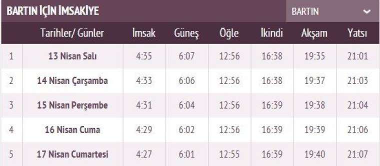 İşte ilk sahur ve ilk iftar vakti 11