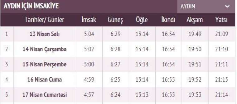 İşte ilk sahur ve ilk iftar vakti 13