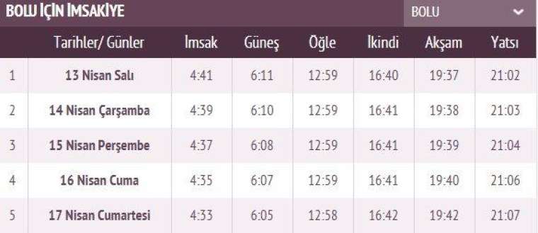 İşte ilk sahur ve ilk iftar vakti 15