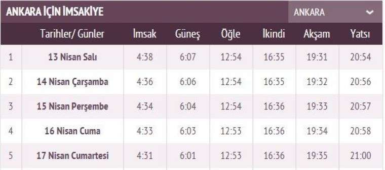 İşte ilk sahur ve ilk iftar vakti 1